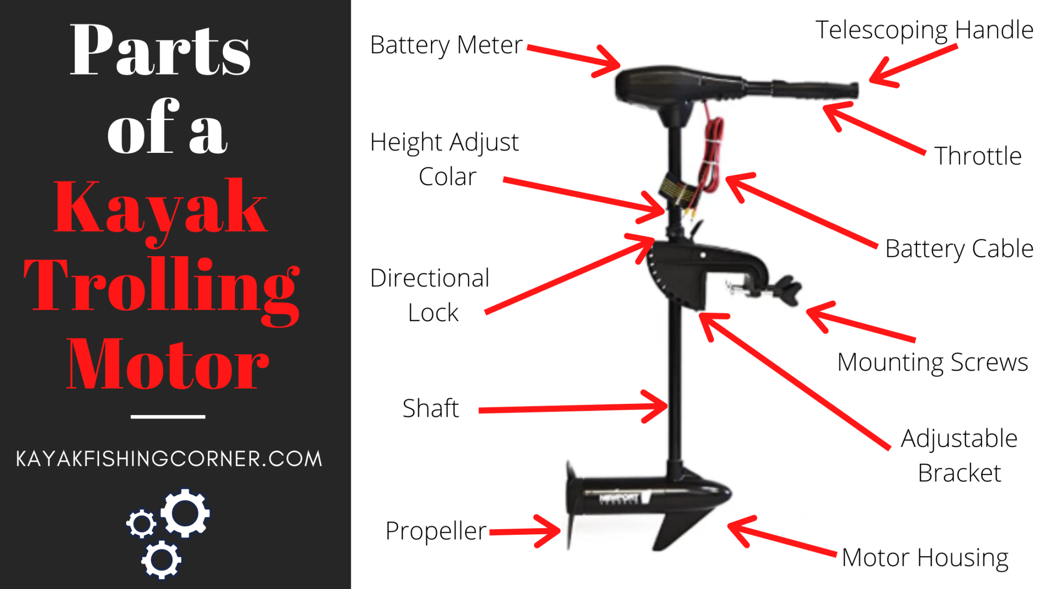 Foot Control Trolling Motor Control Your Kayak With Ease 